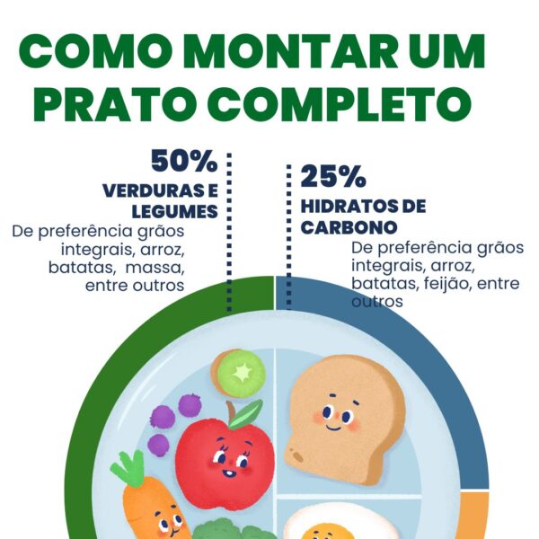 Super Sabidolas - Nutrição para crianças - Image 4