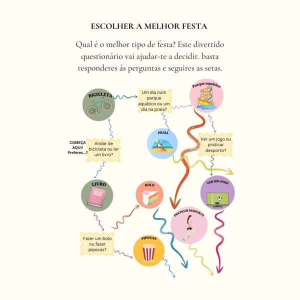 Sabidolas - A Magia do teu dia - Image 9