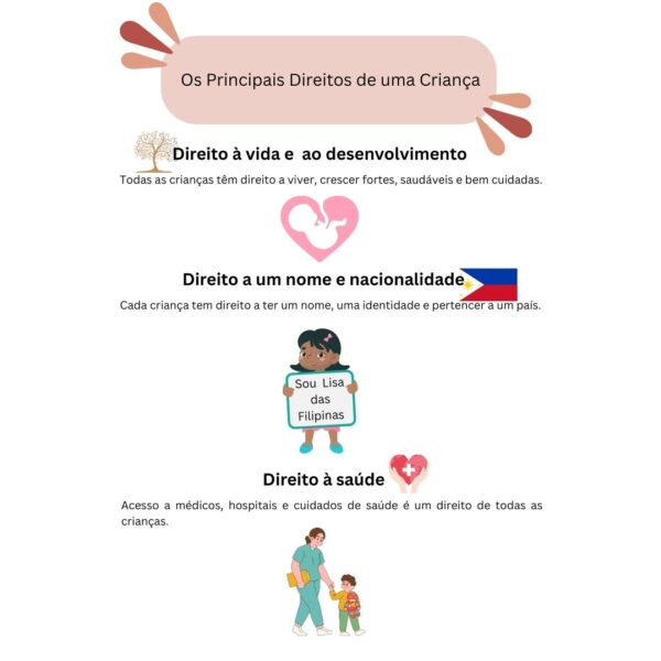 Super Sabidolas - Direitos das Crianças - Image 3