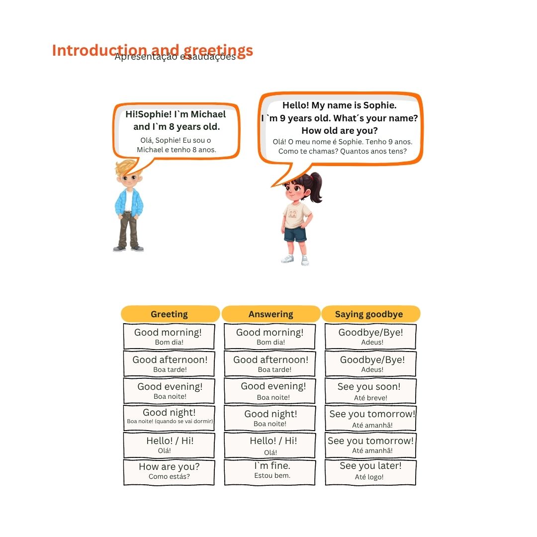 Super Sabidolas - Quero Aprender Inglês - Image 4
